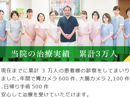 当院の治療実績　累計3万人